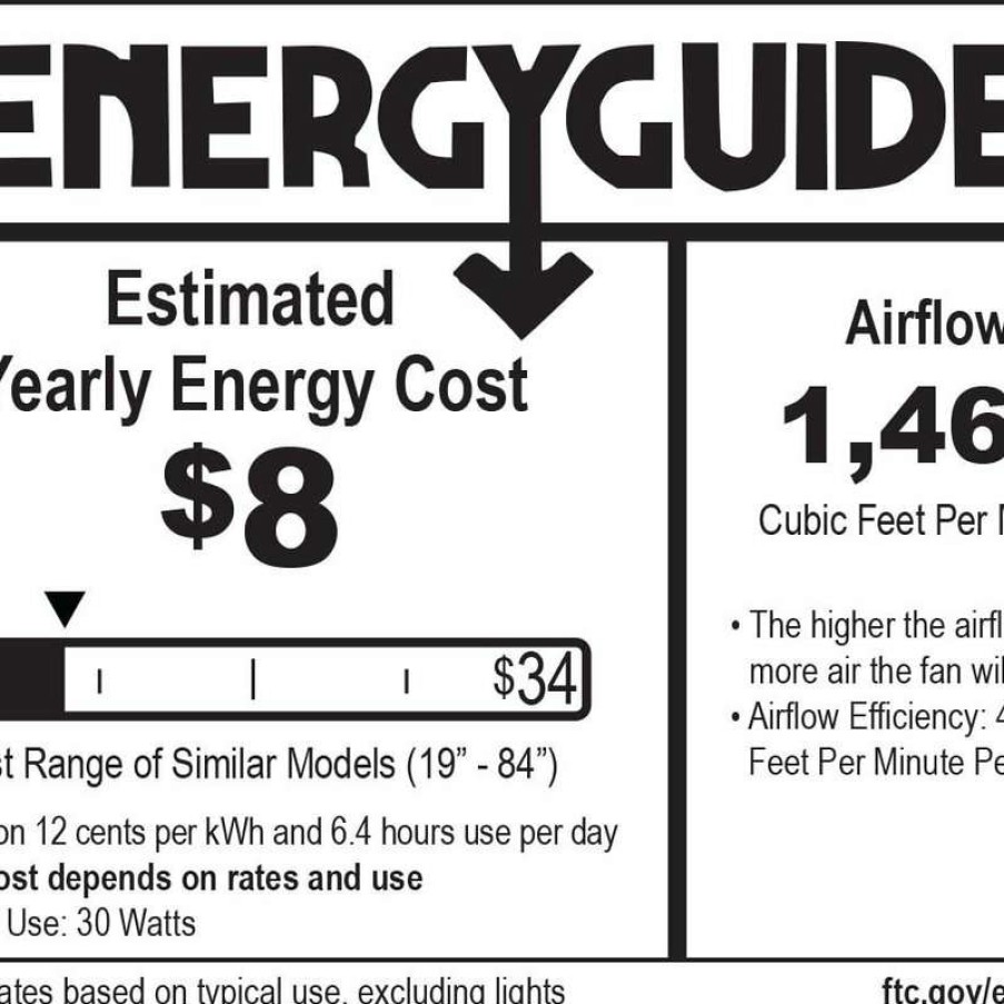 Ceiling Lighting * | Best Deal Minka Aire Minkaaire White Mesa 42 5-Blade Indoor Flush Mount Fan