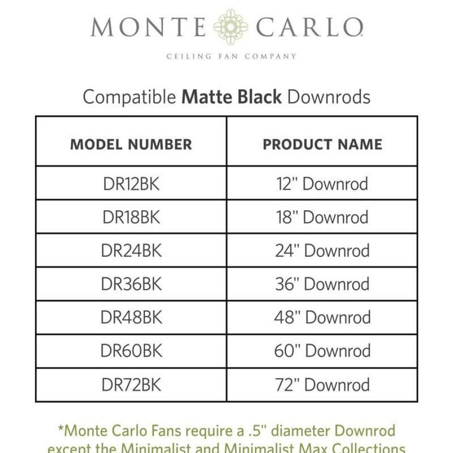 Ceiling Lighting * | Budget Monte Carlo Fan Company 88 Maverick Super Max, Black